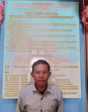 Profil